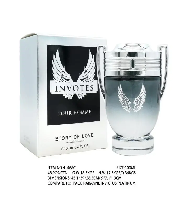 Invotes – Smells like Paco Rabanne Invictus Platinum